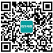 微信二维码-上海beat365电缆生产制造厂家